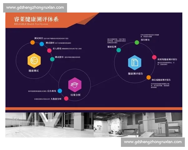 以体育检测体系为核心构建全面运动员综合评估与健康管理新模式