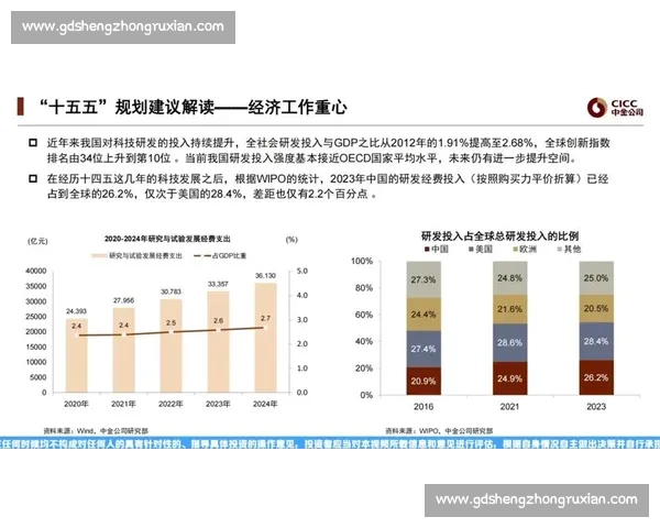 体育产业盈利模式与收益分析：市场趋势、风险评估与未来发展潜力
